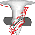 Flusso turbina Kaplan