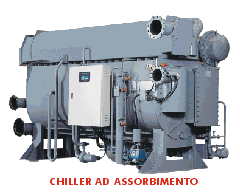 Chiller ad assorbimento