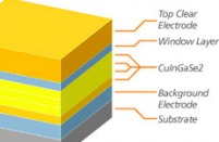 schema cella CIGS