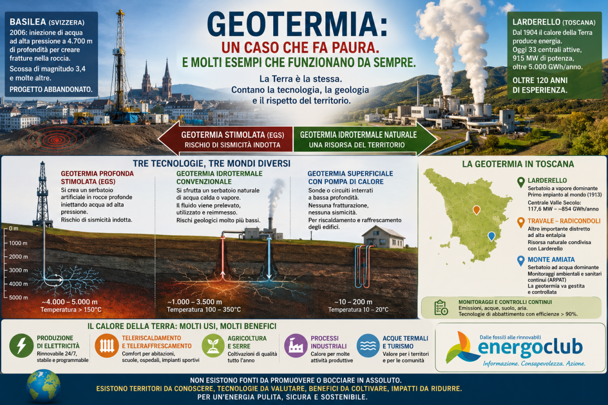 basilea_abbandona_geotermia.png