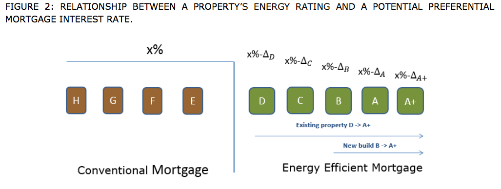 mutui_agevolait_e_efficienza.png